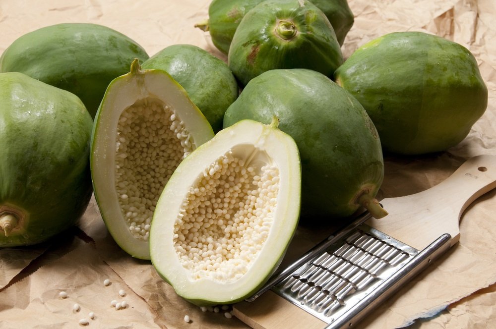 Đu đủ xanh bao nhiêu calo